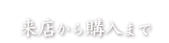 来店から購入まで