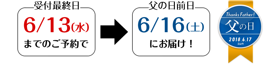 【受付最終日】6/13(水)までのご予約で【父の日前日】6/16(土)にお届け!