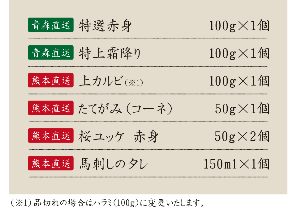 竹セット内容