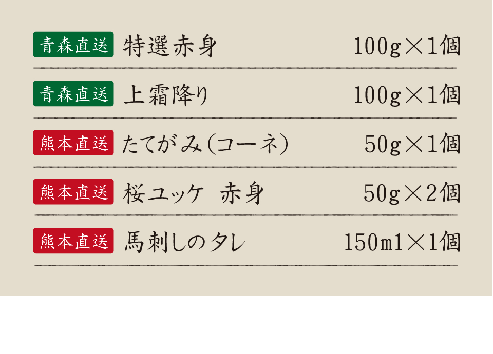 梅セット内容